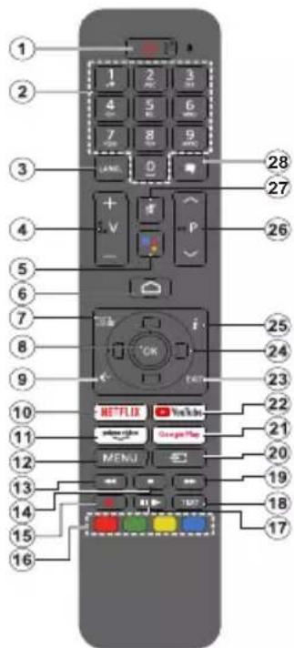 AIWA 43QS8503UHD - Pilot ^** - 1