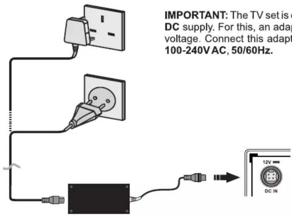 AIWA 55QS8503UHD - Connect the adaptor to the mains socket - 1