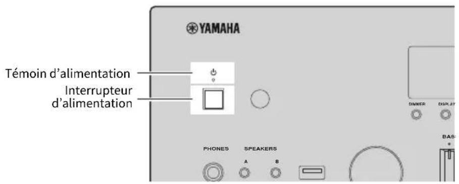 YAMAHA R-N600A - Appuyez sur l'interrupteur (alimentation) sur le panneau avant. - 1