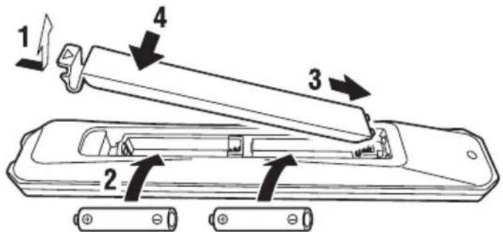 YAMAHA R-N600A - Comment insérer les piles et son rayon d'action - 1