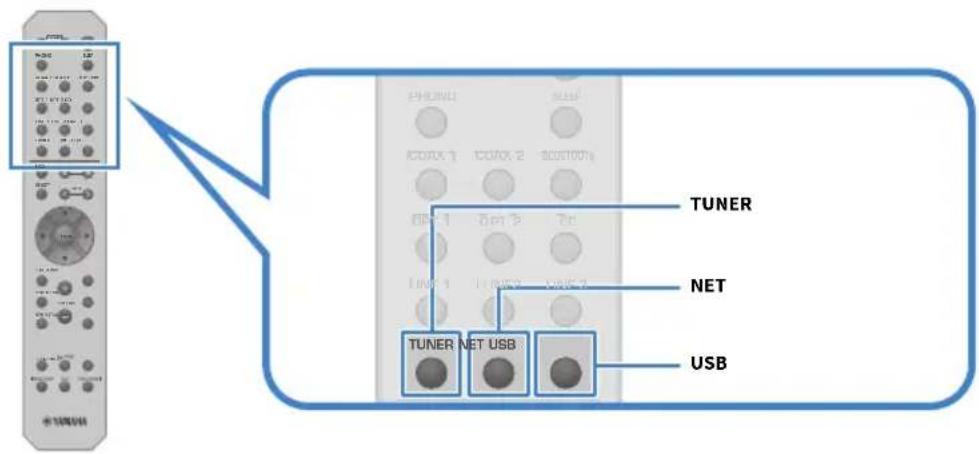YAMAHA R-N600A - Appuyez sur la touche TUNER, la touche NET ou la touche USB. - 1