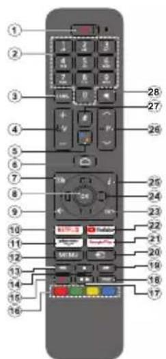 AIWA 55AN7593UHD - Télécommande(\*\*) - 1