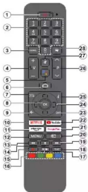 AIWA 55AN7593UHD - Τηλεχειριστήριο(\*\*) - 1