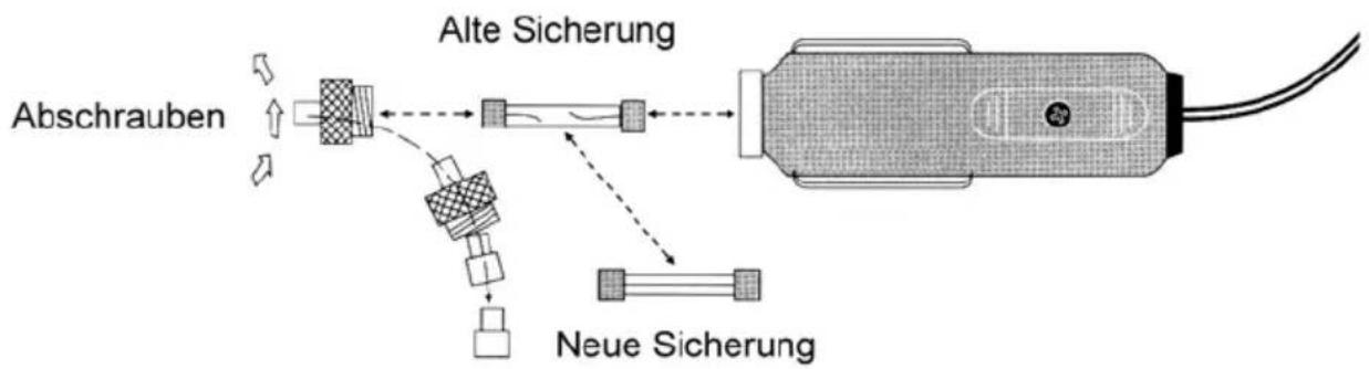 Westfalia 931512 - Sicherung - 1