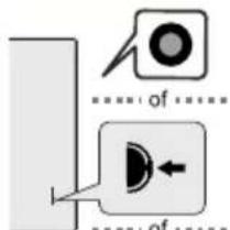 AIWA 50AN7593UHD - Schakel de TV in - 2