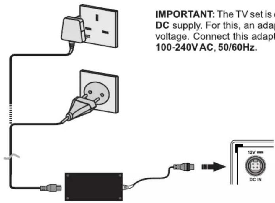 AIWA 50AN7593UHD - Connect the adaptor to the mains socket - 1