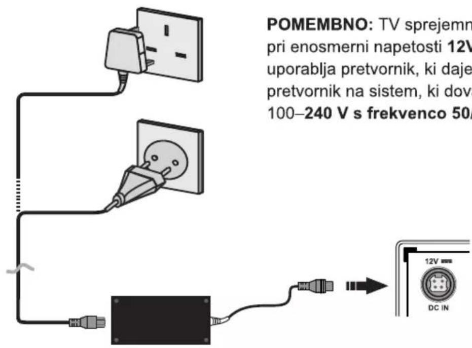 AIWA 50AN7593UHD - Prikljucite adapter v omreznovticnico - 1