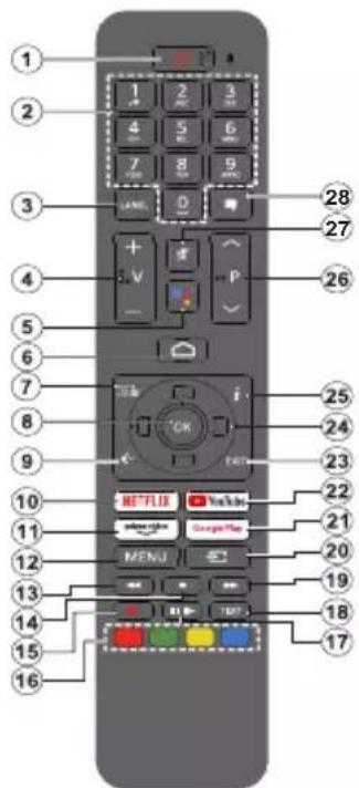 AIWA 55QS8593UHD - Pilot(\*\*) - 1