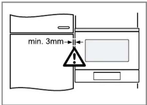 min. 3mm