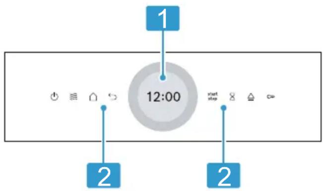 BOSCH BFL7221B1 - Pannello di comando - 1