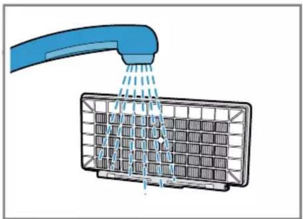 BOSCH Serie 6 BGS41HYG1 - 44