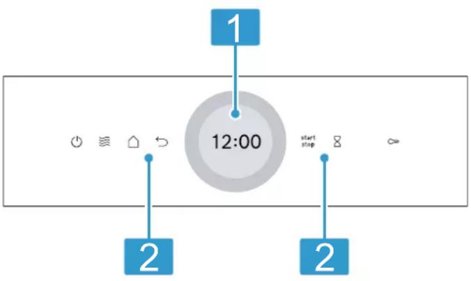 BOSCH CEG732XB1 - Pannello di comando - 1