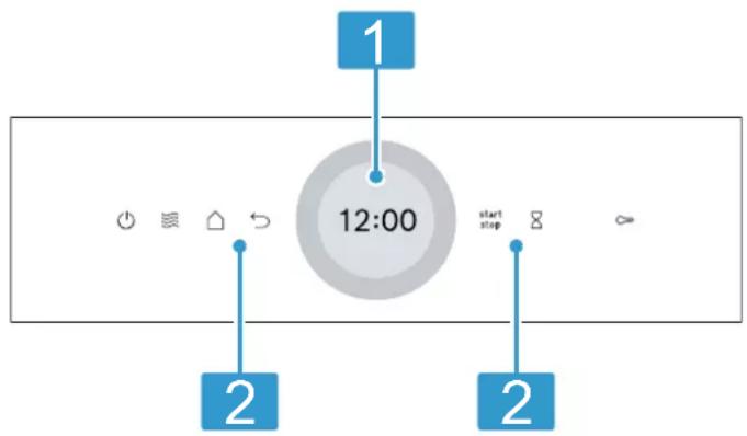 BOSCH CEG732XB1 - Bedienfeld - 1