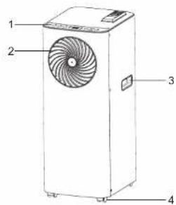 CALOR Turbo Cool+ AU5020 - ISTRUZIONI DI INSTALLAZIONE - 1