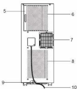 CALOR Turbo Cool+ AU5020 - ISTRUZIONI DI INSTALLAZIONE - 2
