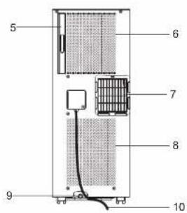 CALOR Turbo Cool+ AU5020 - INSTRUÇÕES DE INSTALAÇÃO - 2