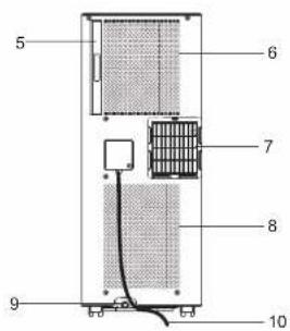 CALOR Turbo Cool+ AU5020 - INSTRUCTIONS D'INSTALLATION - 2