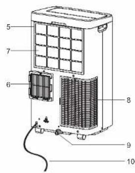 CALOR Turbo Eco Sense+ AU5620 - INSTRUCTIONS D'INSTALLATION - 2