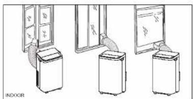 CALOR Turbo Eco Sense+ AU5620 - Installation 1 – mobile Installation - 1