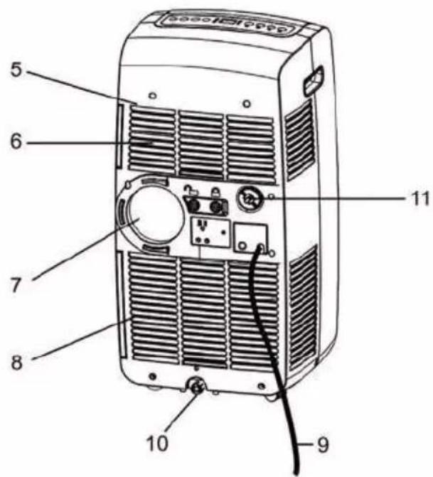 CALOR Intense Cool AU4010 - - STOCKAGE - 4