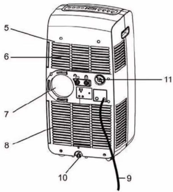 CALOR Intense Cool AU4010 - INSTRUÇÕES DE INSTALAÇÃO - 2