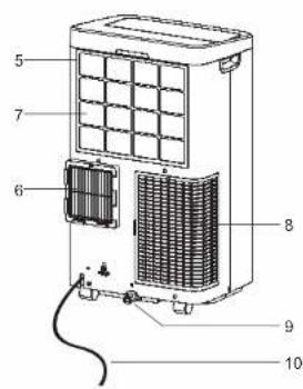 CALOR Turbo Eco Sense AU5610 - INSTRUCTIONS D'INSTALLATION - 2