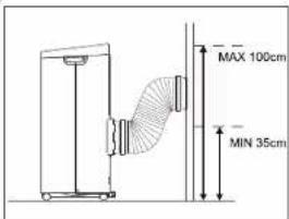 MAX 100cm MIN 35cm