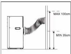 CALOR Turbo Cool AU5010 - Semi-permanently installation - 2