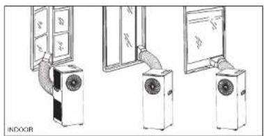 CALOR Turbo Cool AU5010 - Installation 1 - Installation mobile - 1