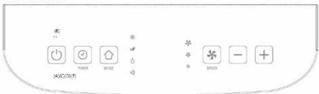 CALOR Turbo Cool AU5010 - HOW TO INSTALL THE WINDOW SEAL KIT - 7