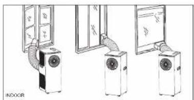 CALOR Turbo Cool AU5010 - BEDIENINGSINSTRUCTIES - 1