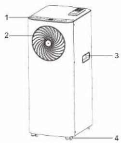 CALOR Turbo Cool AU5010 - INSTRUÇÕES DE INSTALAÇÃO - 1