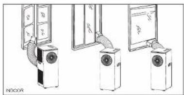 CALOR Turbo Cool AU5010 - Halbpermanente Installation - 1