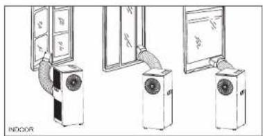 CALOR Turbo Cool AU5010 - Installation 1 - mobile installation - 2