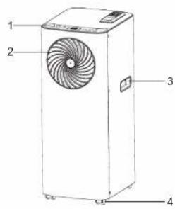 CALOR Turbo Cool AU5010 - OPERATING INSTRUCTIONS - 1