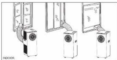CALOR Turbo Cool AU5010 - Halbpermanente Installation - 7