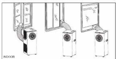 CALOR Turbo Cool AU5010 - Halbpermanente Installation - 4