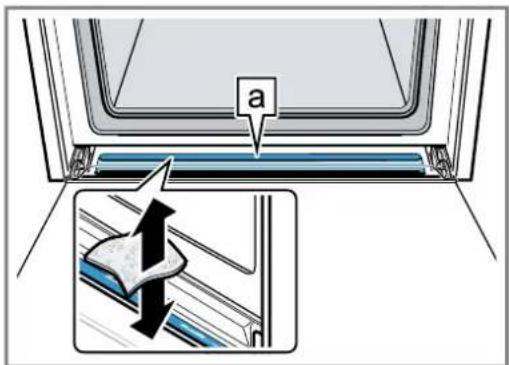 BOSCH HRG7764B1 - ⚠ AVERTISSEMENT – Risque de brûlures ! - 1