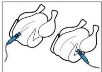 BOSCH HMG778NB1 - AVERTISSEMENT – Risque de blessure! - 2