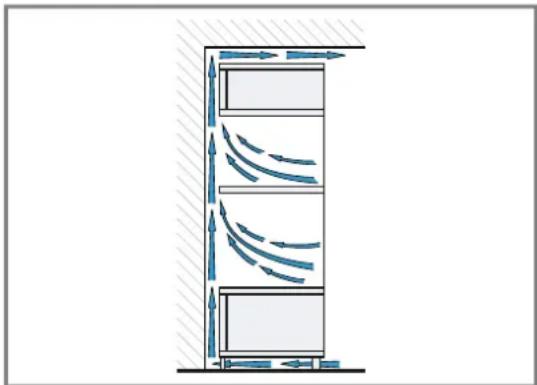BOSCH HMG778NB1 - Installation dans un meuble haut - 2