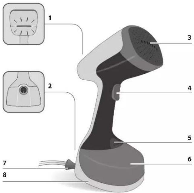 ROWENTA X-Cel Steam Easy DR7130 - La protection de l'environnement avant tout ! - 1