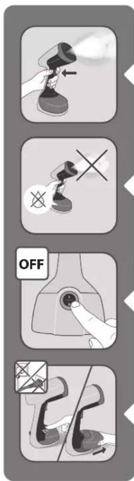 OFF