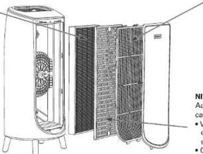 ROWENTA Intense Pure Air Home PU6180 - NIVEAU 3: - 1