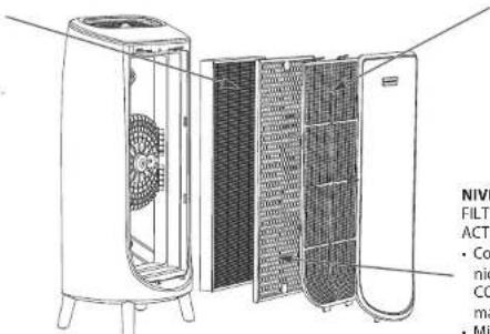 ROWENTA Intense Pure Air Home PU6180 - NIVELUL 3: - 1