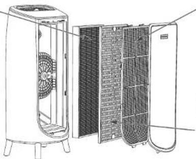 ROWENTA Intense Pure Air Home PU6180 - TÖÖPÖHIMÖTE - 1