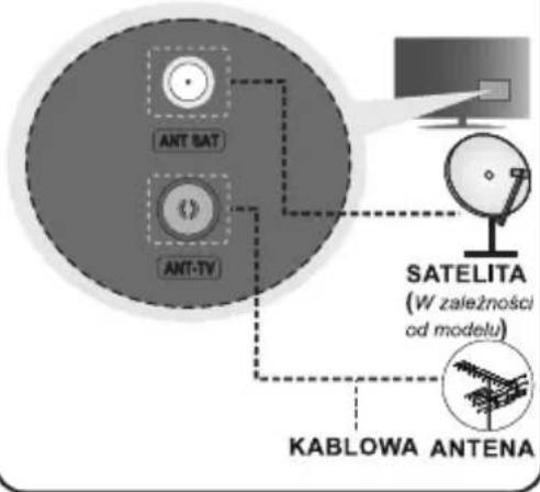 AIWA 24HD4593-12 - Podłącz antenę do TV - 1