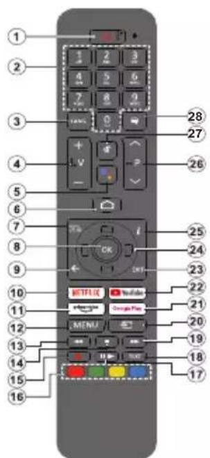 AIWA 24HD4593-12 - Τηλεχειριστήριο(\*\*) - 1