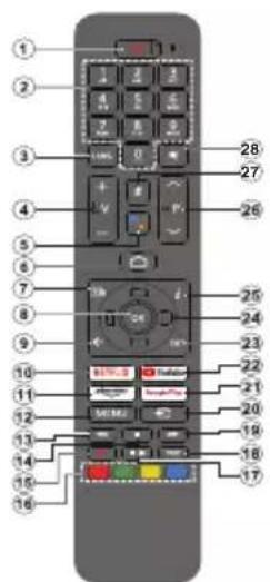 AIWA 24HD4593-12 - Télécommande(\*\*) - 1