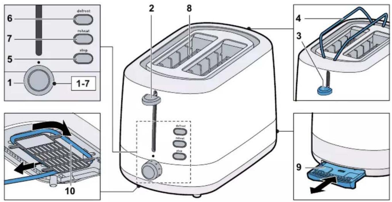 BOSCH TAT3A111 - 1