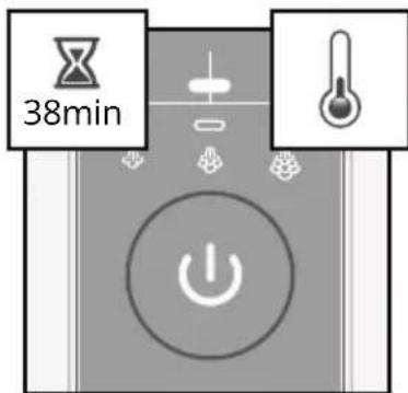 38min